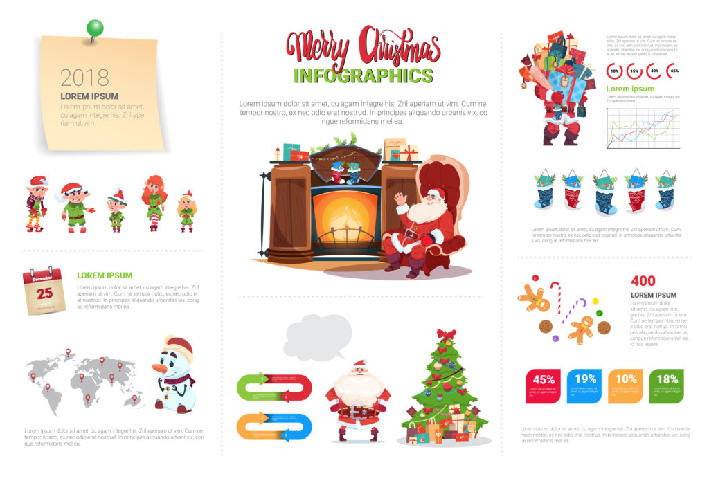 An image of a Christmas infographic